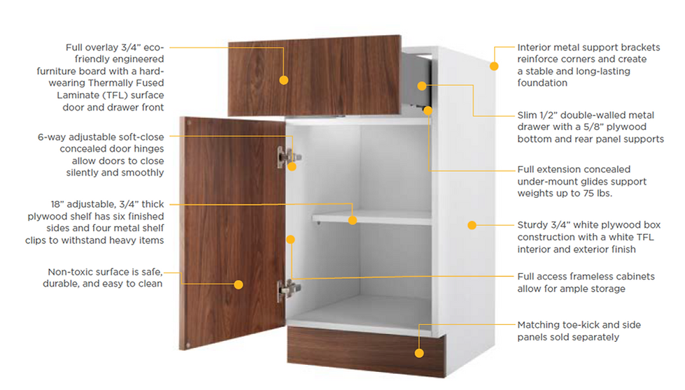 Natural Oak Frameless RTA Kitchen